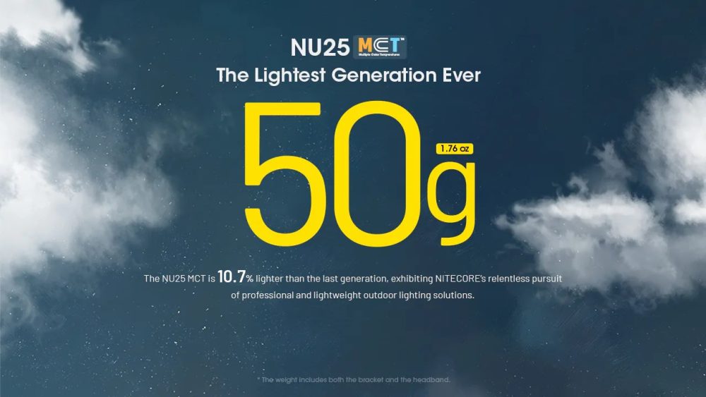 NU25 MCT - Image 3